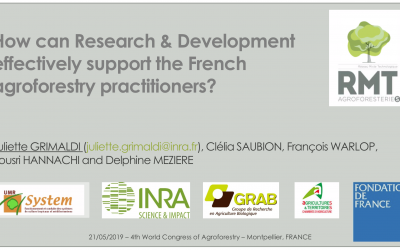 RMT AgroforesterieS : besoins de R&D et questions prégnantes de recherche des acteurs de terrains de l’agroforesterie en France
